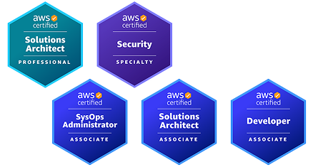 Lista de certificações AWS