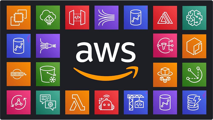 AWS Roadmap